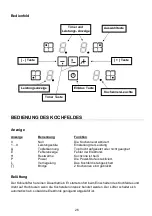 Preview for 26 page of Rainford RBH-7604 Instructions For Use Manual