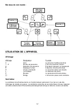 Предварительный просмотр 57 страницы Rainford RBH-7604 Instructions For Use Manual