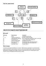 Preview for 9 page of Rainford RBH-8613 B Instructions For Use Manual