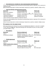 Preview for 13 page of Rainford RBH-8613 B Instructions For Use Manual