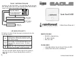 Rainforest Automation EAGLE 3 Quick Start Manual preview