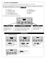 Preview for 7 page of Rainfresh CAFO 948 Installation & Operation Manual