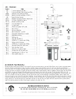 Preview for 12 page of Rainfresh RO450 Installation And User Manual