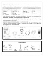 Preview for 16 page of Rainfresh RO450 Installation And User Manual