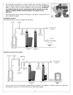 Preview for 4 page of Rainfresh T Series Installation & Operation Manual