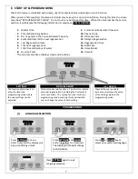 Preview for 7 page of Rainfresh T Series Installation & Operation Manual
