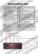 Preview for 4 page of Rainier NV-900 User Manual