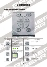 Preview for 5 page of Rainier NV-900 User Manual