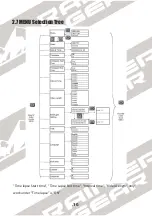 Preview for 11 page of Rainier NV-900 User Manual