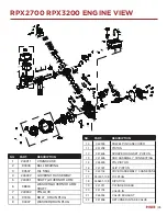 Preview for 25 page of Rainier RPX2700 Manual