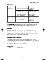 Предварительный просмотр 14 страницы Rainin GlassMaster GM-100 Operator Instructions Manual