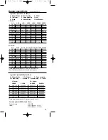 Preview for 13 page of Rainin Pipet Lite Series User Manual