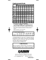 Preview for 16 page of Rainin Pipetman P-10 Manual