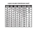 Preview for 7 page of RainMaker 708908 Assembly And Operating Instructions Manual