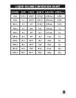 Preview for 11 page of RainMaker 708910 Assembly And Operating Instructions Manual