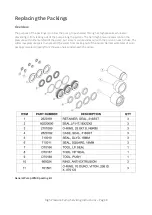 Preview for 8 page of Rainman WM Series Quick Start Manual