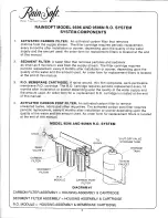 Preview for 3 page of RainSoft 9596 Owner'S Manual