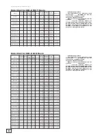 Предварительный просмотр 6 страницы RainSoft EC4 100 V Owner'S Manual