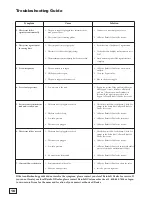 Предварительный просмотр 16 страницы RainSoft EC4 100 V Owner'S Manual