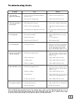 Предварительный просмотр 25 страницы RainSoft EC5 100 CT Owner'S Manual