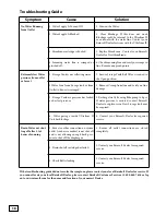 Preview for 18 page of RainSoft Ultrefiner II User Manual