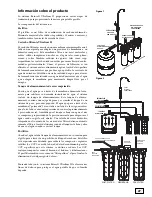 Preview for 27 page of RainSoft Ultrefiner II User Manual