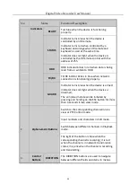 Preview for 25 page of RainVision UDVR Series User Manual