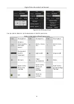 Preview for 87 page of RainVision UDVR Series User Manual