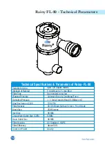 Preview for 12 page of Rainy FL-80 User Manual