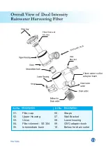 Preview for 13 page of Rainy FL-80 User Manual