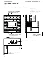 Предварительный просмотр 206 страницы RAIS/attika 500 User Manual