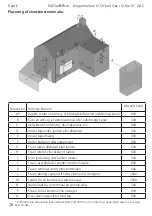 Preview for 28 page of RAIS/attika Q-Tee II C GAS User Manual