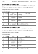 Preview for 56 page of RAIS/attika Q-Tee II C GAS User Manual