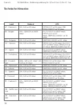 Preview for 131 page of RAIS/attika Q-Tee II C GAS User Manual