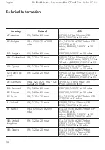 Preview for 204 page of RAIS/attika Q-Tee II C GAS User Manual