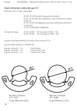 Preview for 249 page of RAIS/attika Q-Tee II C GAS User Manual