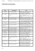 Preview for 277 page of RAIS/attika Q-Tee II C GAS User Manual