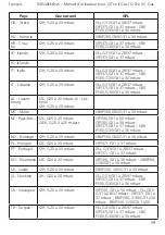 Preview for 278 page of RAIS/attika Q-Tee II C GAS User Manual