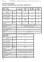 Preview for 279 page of RAIS/attika Q-Tee II C GAS User Manual