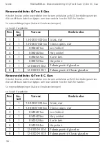 Preview for 348 page of RAIS/attika Q-Tee II C GAS User Manual