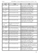 Preview for 351 page of RAIS/attika Q-Tee II C GAS User Manual