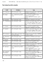 Preview for 567 page of RAIS/attika Q-Tee II C GAS User Manual