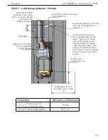 Предварительный просмотр 99 страницы RAIS/attika VISIO 1 User Manual