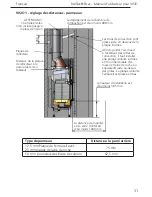 Предварительный просмотр 235 страницы RAIS/attika VISIO 1 User Manual