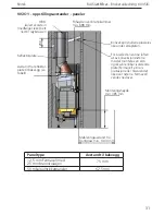 Предварительный просмотр 303 страницы RAIS/attika VISIO 1 User Manual