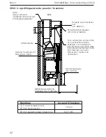 Предварительный просмотр 314 страницы RAIS/attika VISIO 1 User Manual