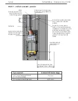 Предварительный просмотр 371 страницы RAIS/attika VISIO 1 User Manual