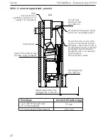 Предварительный просмотр 382 страницы RAIS/attika VISIO 1 User Manual