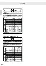 Preview for 22 page of RAIS attica Q-TEE 2 C GAS Installation Manual