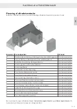 Preview for 31 page of RAIS attica Q-TEE 2 C GAS Installation Manual